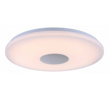 Накладной светильник Globo Augustus 41331