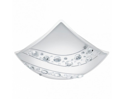 Накладной светильник Eglo ПРОМО Nerini 95578