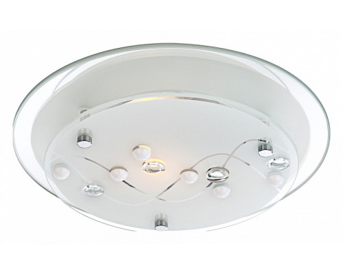 Накладной светильник Globo Ballerina I 48090