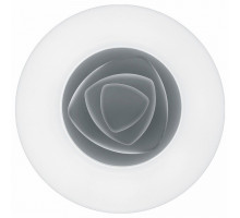 Накладной светильник Feron Saffit  41143