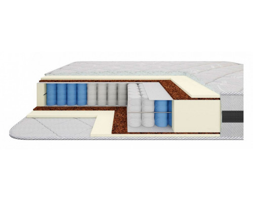 Матрас двуспальный Адель 1.8