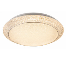 Накладной светильник Globo Ronja 41314-40