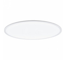 Накладной светильник Eglo ПРОМО Sarsina-C 98566