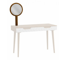 Надстройка с зеркалом Сканди