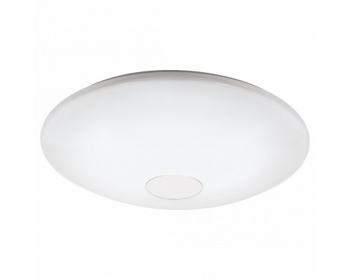 Накладной светильник Eglo ПРОМО Totari 97918